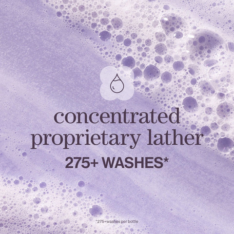 Hydrate Sheer Shampoo and Conditioner Duo: Silicone-Free Lightweight Moisturizer for Fine Hair