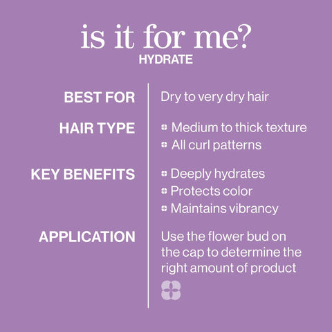 Hydrate, Soften, & Refresh Hair Care Set