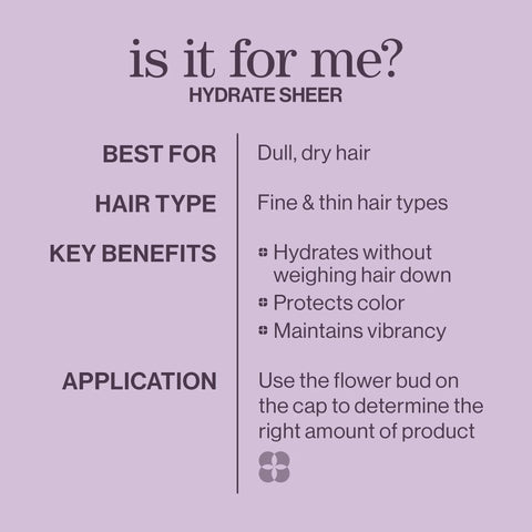 Hydrate Sheer Shampoo and Conditioner Duo: Silicone-Free Lightweight Moisturizer for Fine Hair